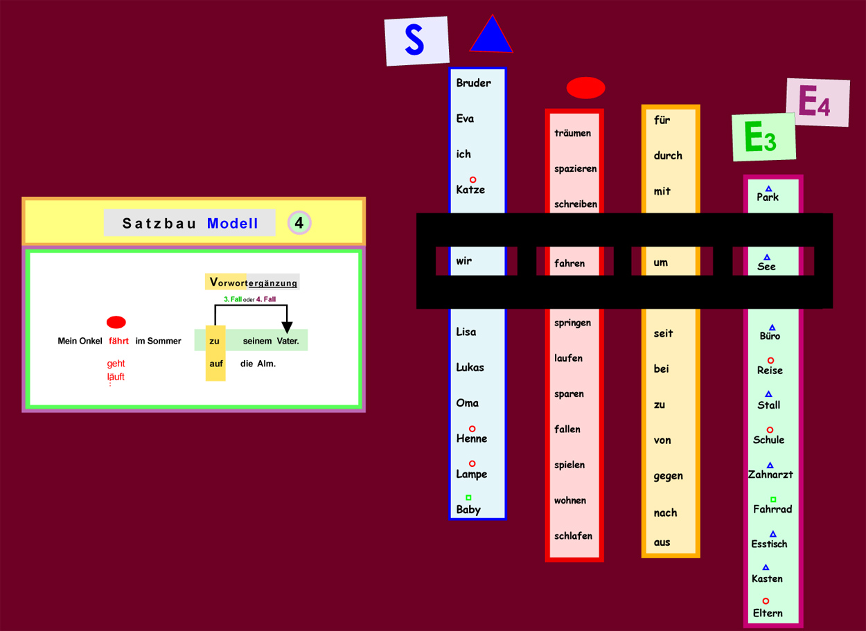 Satzbau Modell 4 - Vorwortergänzung
